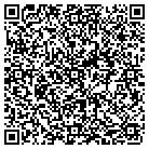 QR code with Mortgage Processing Service contacts