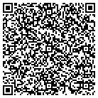 QR code with Molinas Second Hand Store contacts