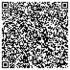 QR code with Austin Development Review Department contacts