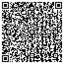 QR code with Group Resources contacts