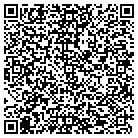 QR code with Momentum Printing & Graphics contacts