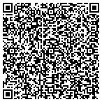 QR code with Rector Memorial Methodist Charity contacts