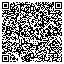 QR code with Mitchell's Auto Sales contacts