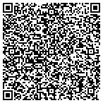 QR code with Holiday Inn Express Fort Stocktn contacts