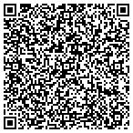 QR code with Auto Electric Radiator & Mfflr contacts