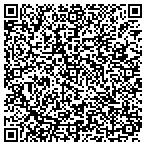 QR code with Installation Resource Services contacts