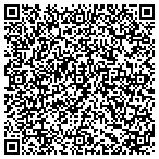 QR code with 882nd Trning Spport Sqdrn/Tsrl contacts
