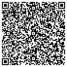 QR code with Monastery Of The Infant Jesus contacts