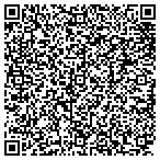 QR code with Link Training and Testing Center contacts