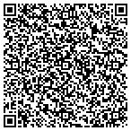 QR code with Southwestern Dev & Exploration contacts