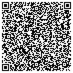 QR code with Longview Water Treatmant Plnts contacts