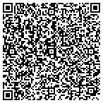 QR code with All Application Electric Mtrs contacts