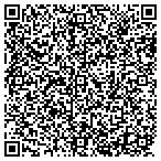 QR code with Results Fitness Center For Women contacts