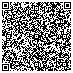 QR code with Service Professional of Texas contacts