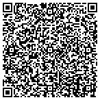QR code with Investment Property Exch Services contacts
