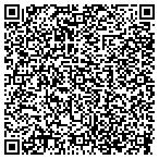 QR code with Pecos Valley Rsrce Cnsrvation Dev contacts
