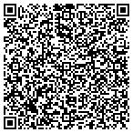 QR code with Mountain Mikes Mobilehome Services contacts
