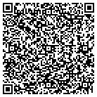 QR code with Morgan Camper Sales contacts