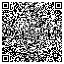 QR code with M J Resale contacts