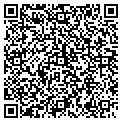 QR code with Marcus Furs contacts