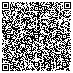 QR code with EXPRESS DISTRIBUTION & STORAGE contacts