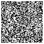 QR code with Loma Linda University Med Center contacts