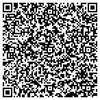 QR code with Linsco Private Ledger Fncl Service contacts