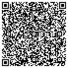 QR code with Morenos Radiator Shop contacts
