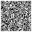 QR code with Model Images contacts