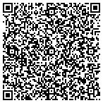 QR code with John Michaels Custom Furniture contacts