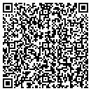 QR code with Jon P Romer DDS contacts
