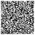QR code with Insurance & Tax Service Of Houston contacts