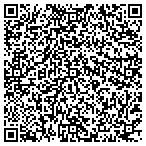 QR code with Round Rock Sertoma Girls Sftbl contacts