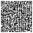 QR code with Atc Distribution contacts