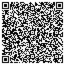 QR code with Millers Tack & Saddle contacts