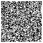 QR code with Interntional Coordination Services contacts