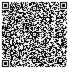 QR code with Mortgage Lending Assoc contacts