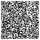 QR code with Mineral Wells Index Inc contacts
