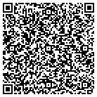 QR code with Monahans Convention Cntr contacts