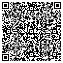 QR code with Sudz Publishing contacts