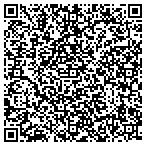 QR code with Sears Crpt Uphlstry Drpery College contacts