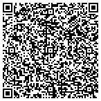 QR code with Aris Productions/Prmtnlpros contacts