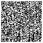 QR code with Austin Human Resources Department contacts