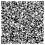 QR code with All Bright Professional College contacts