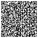 QR code with Best Publications contacts