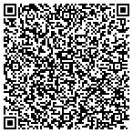 QR code with Irving Symphony Orchstra Assoc contacts