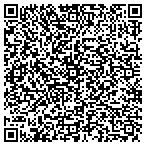 QR code with Gemological Laboratories Texas contacts