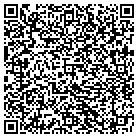 QR code with Mnm Properties LLC contacts