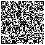 QR code with International Aircraft Engines contacts