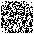 QR code with Irving Symphony Orchestra Assn contacts